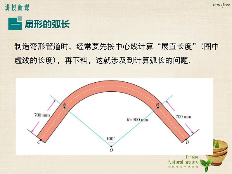 28.5弧长和扇形面积的计算 课件 冀教版数学九年级上册（3）04