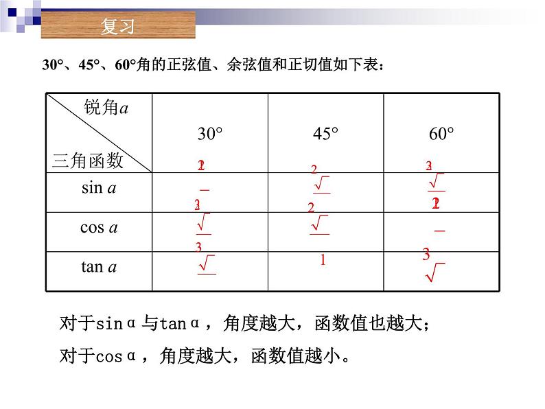 26.3解直角三角形 课件 冀教版数学九年级上册04