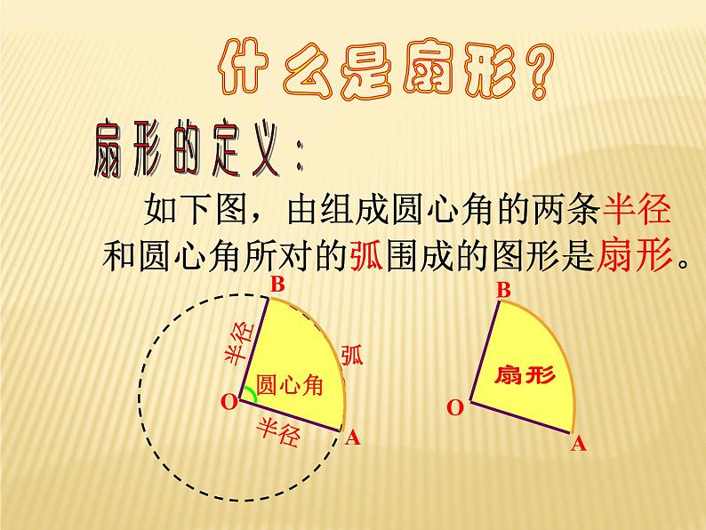 24.4弧长和扇形面积 课件 人教版数学九年级上册第5页