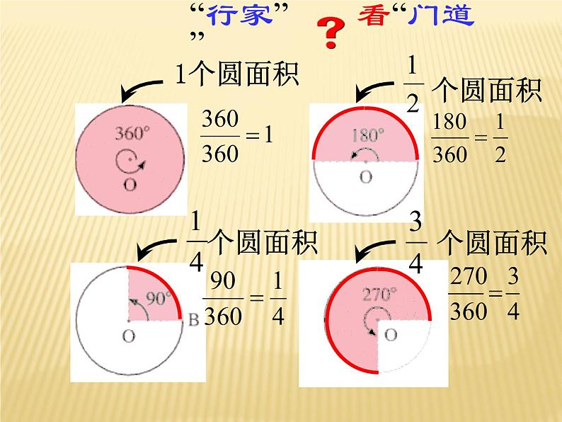 24.4弧长和扇形面积 课件 人教版数学九年级上册第7页