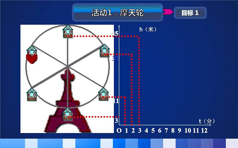 北师大版八年级数学上册 4.1 函数课件PPT第7页