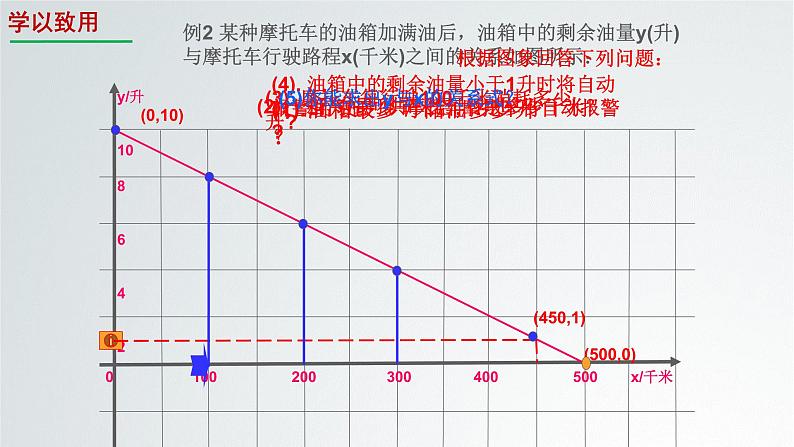 北师大版八年级数学上册 4.4 一次函数的应用课件PPT第7页