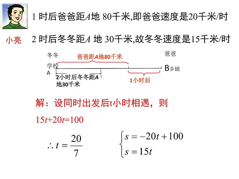 北师大版八年级数学上册 5.7 用二元一次方程组确定一次函数表达式课件PPT06