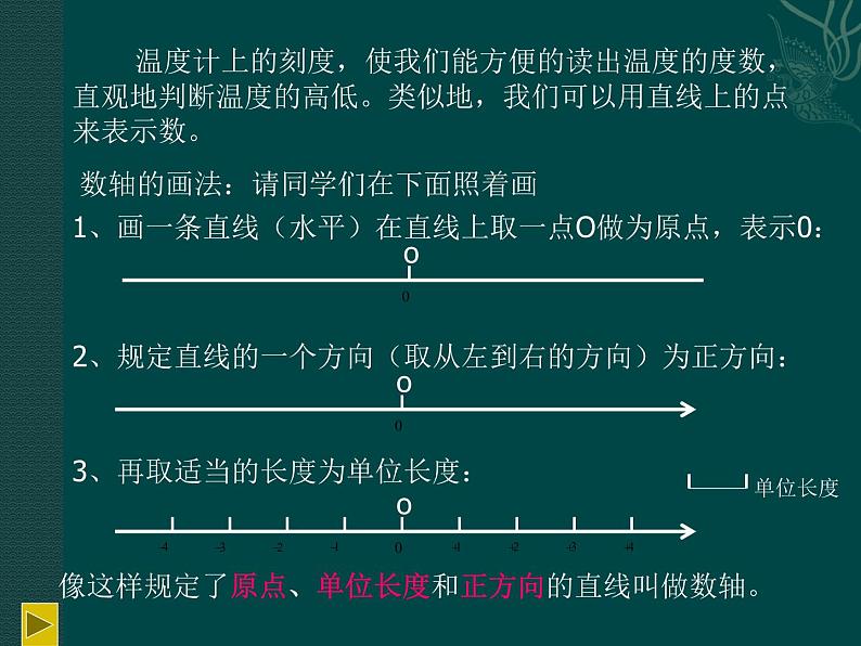 浙教版七年级数学上册1.2 数轴 （3）课件03