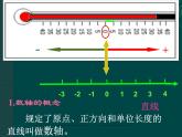 浙教版七年级数学上册1.2 数轴 （3）课件