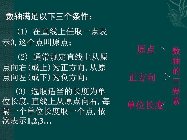 浙教版七年级数学上册1.2 数轴 （3）课件05