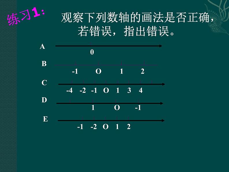 浙教版七年级数学上册1.2 数轴 （3）课件07