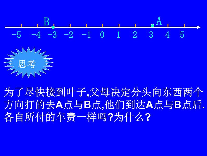 浙教版七年级数学上册1.3 绝对值 （1）课件第7页