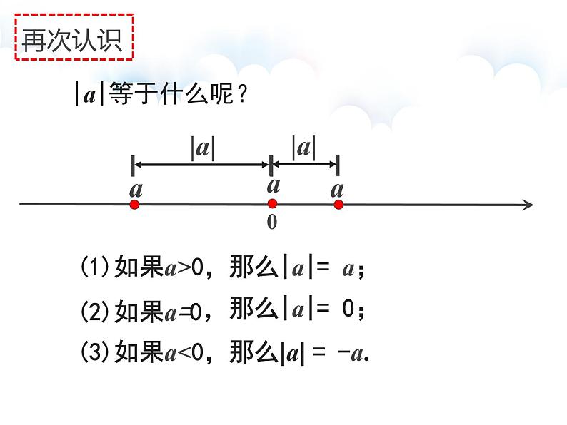 浙教版七年级数学上册1.3 绝对值 （2）课件第7页