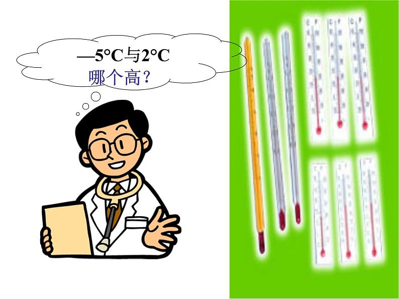 浙教版七年级数学上册1.4 有理数的大小比较 （8）课件03