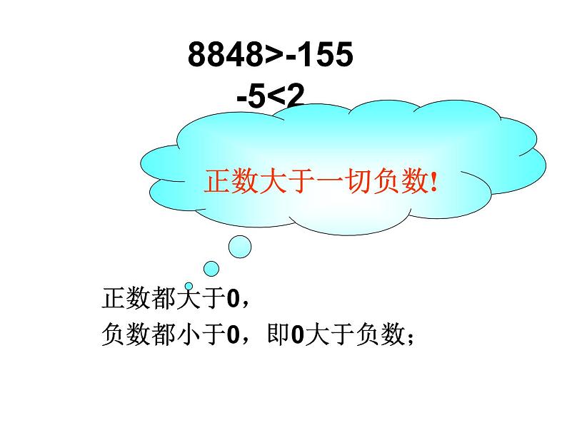 浙教版七年级数学上册1.4 有理数的大小比较 （8）课件04