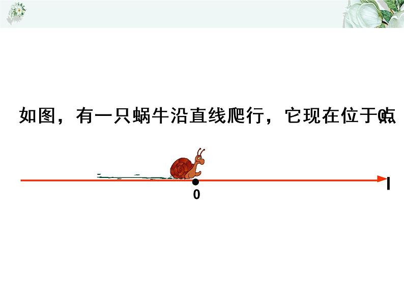 浙教版七年级数学上册2.3 有理数的乘法 （1）课件第3页