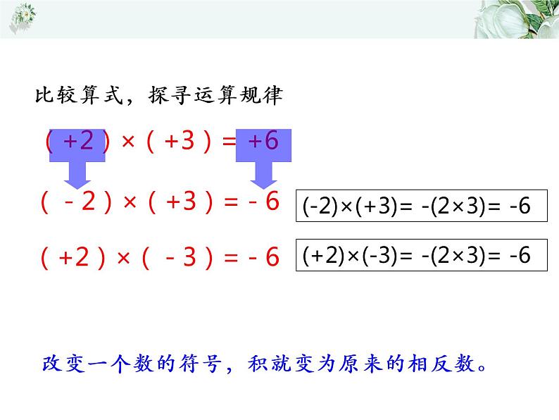 浙教版七年级数学上册2.3 有理数的乘法 （1）课件第7页