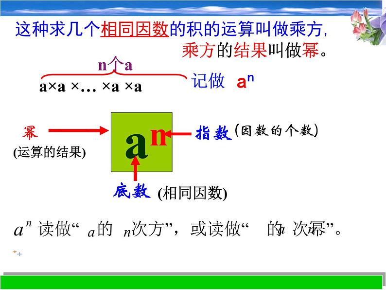 浙教版七年级数学上册2.5 有理数的乘方 （1）课件第4页