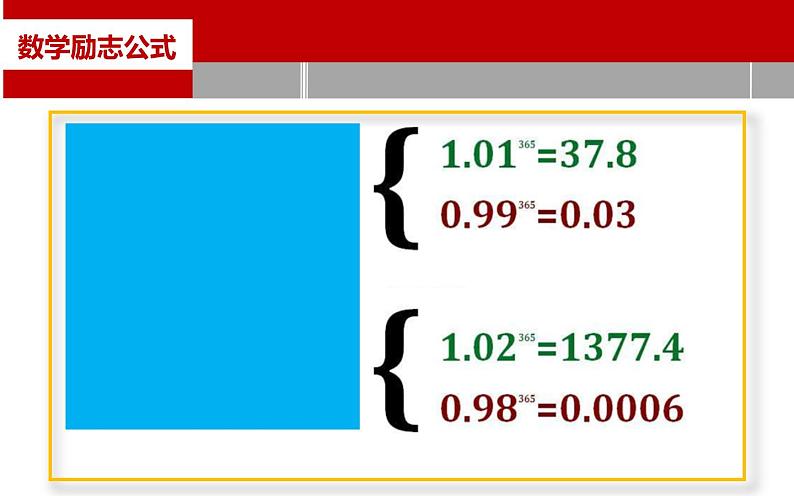 浙教版七年级数学上册2.5 有理数的乘方 （16）课件第2页