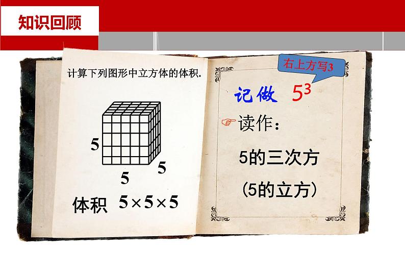 浙教版七年级数学上册2.5 有理数的乘方 （16）课件第6页