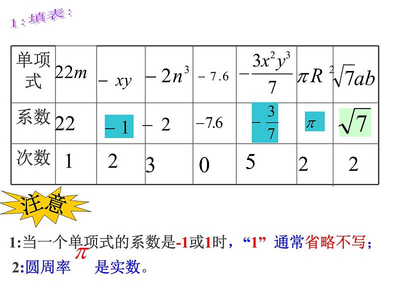 浙教版七年级数学上册4.4 整式 （2）课件第6页