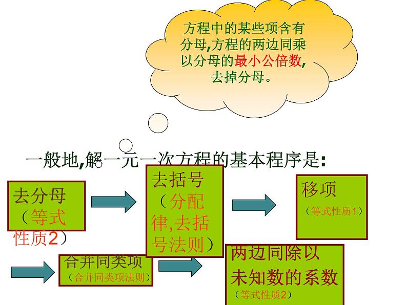 浙教版七年级数学上册5.3 一元一次方程的解法 （2）课件第8页