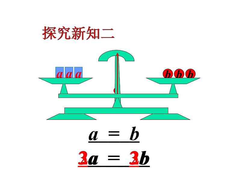 浙教版七年级数学上册5.2 等式的基本性质 （1）课件06