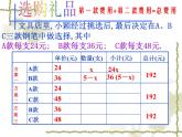 浙教版七年级数学上册5.4 一元一次方程的应用（例7-例8） （1）课件