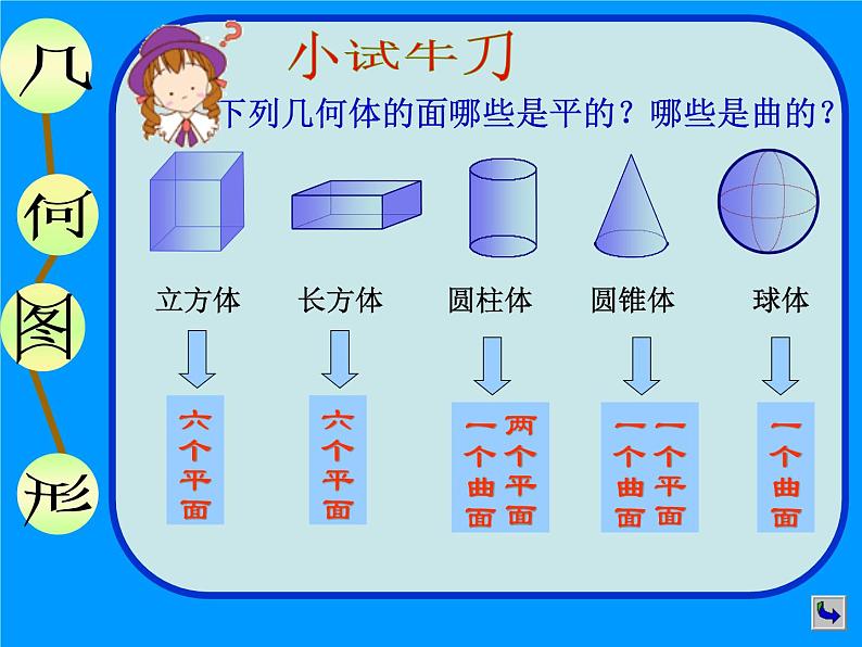 浙教版七年级数学上册6.1 几何图形 （1）课件第4页