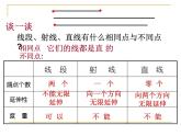 浙教版七年级数学上册6.2 线段、射线和直线 （21）课件