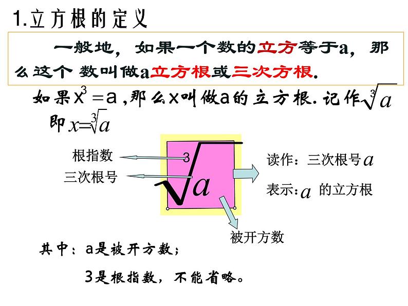 浙教版七年级数学上册3.3 立方根 （2）课件第4页