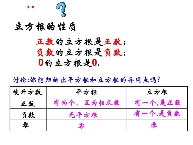 浙教版七年级数学上册3.3 立方根 （2）课件第8页