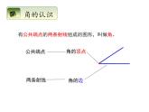 浙教版七年级数学上册6.5 角与角的度量 （2）课件