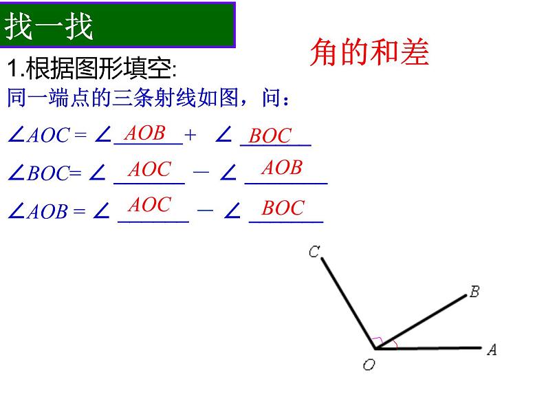 浙教版七年级数学上册6.7 角的和差 （1）课件第3页