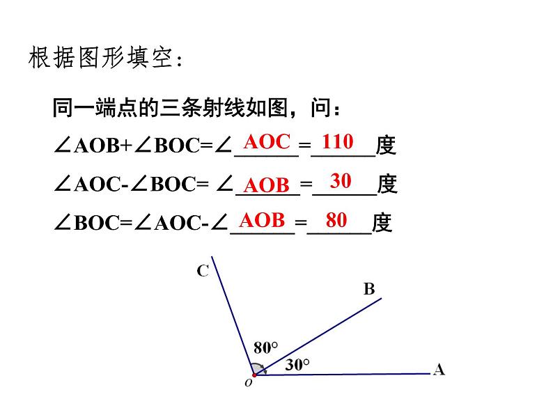 浙教版七年级数学上册6.7 角的和差 （2）课件05