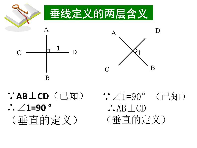 浙教版七年级数学上册6.9 直线的相交 （1）课件第5页