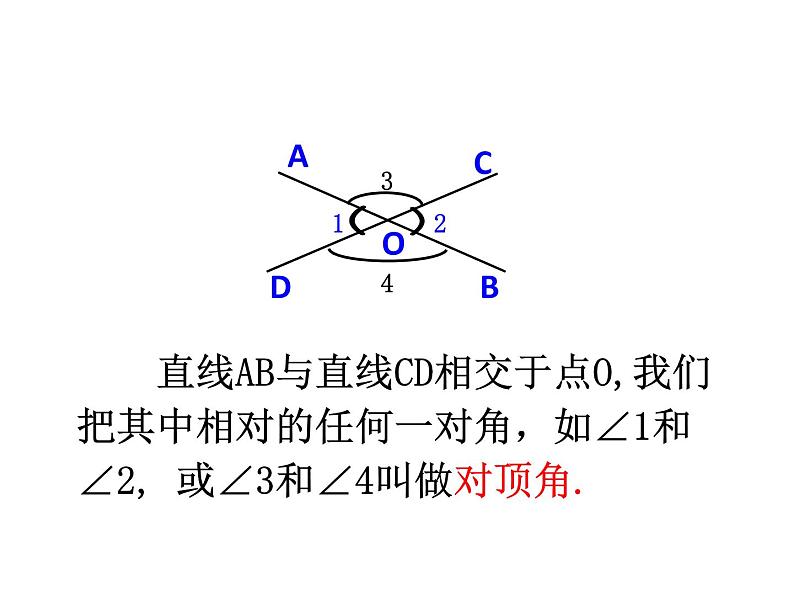 浙教版七年级数学上册6.9 直线的相交 （2）课件第7页