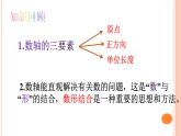 华师大版七年级上第2章数形结合——数轴(1)课件PPT