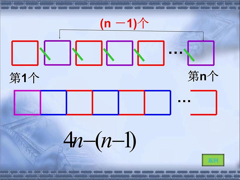 苏科版七年级数学上册 3.5 去括号课件PPT06