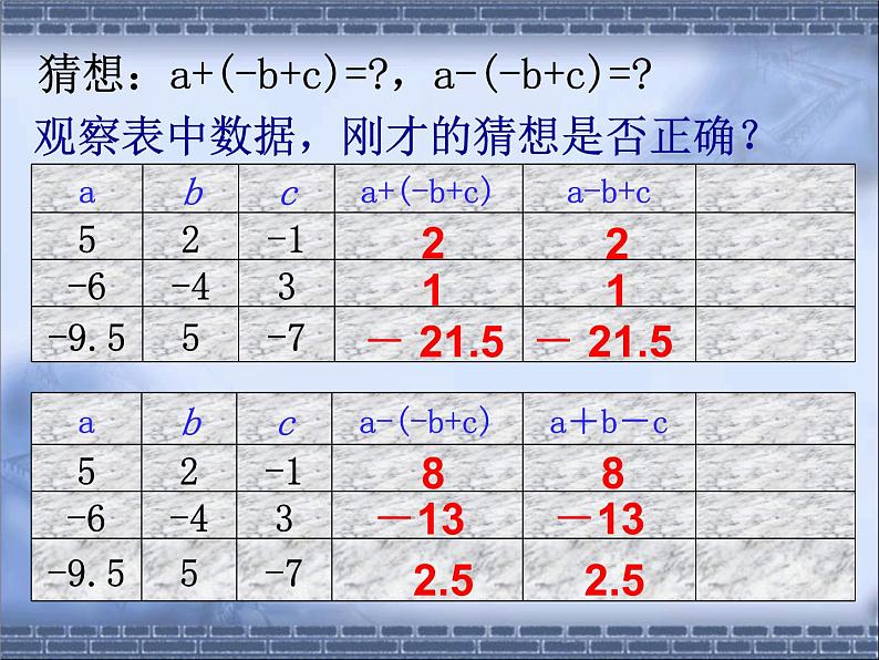 苏科版七年级数学上册 3.5 去括号课件PPT08