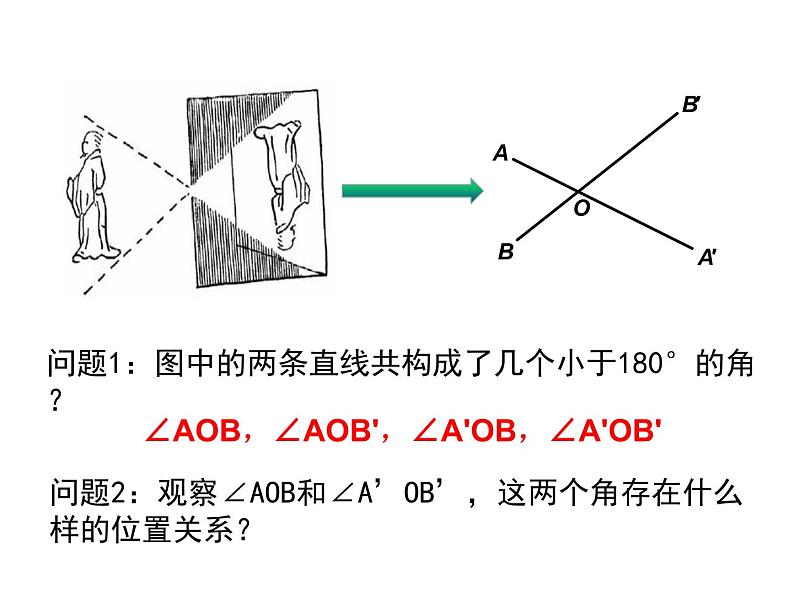 苏科版七年级数学上册 6.3 余角、补角、对顶角课件PPT03