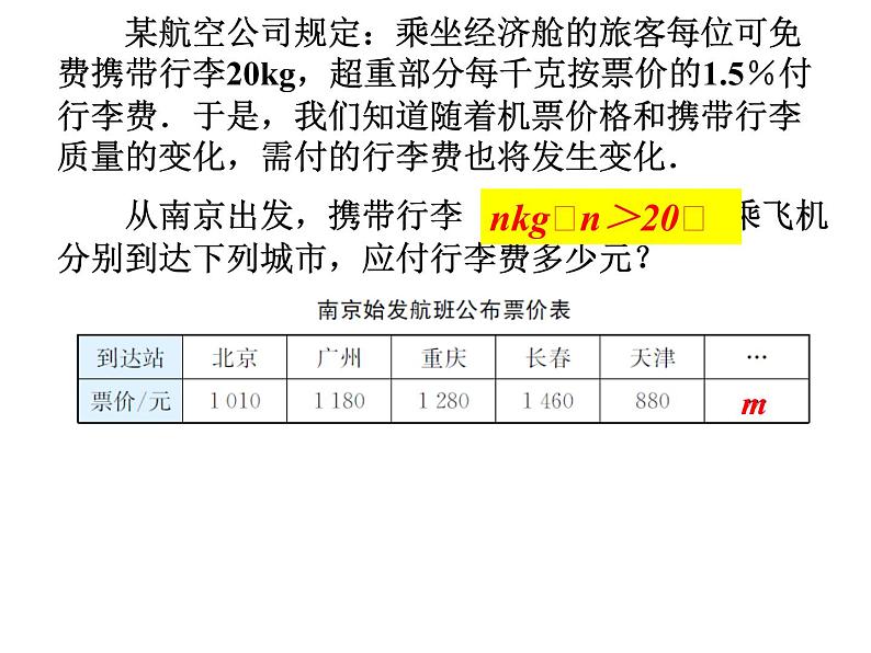 苏科版七年级数学上册 3.2 代数式课件PPT04