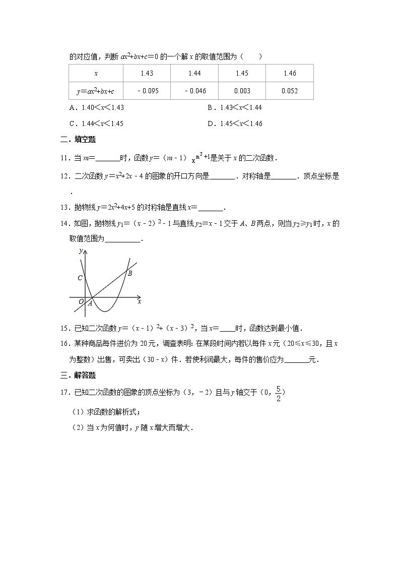 人教版2021年九年级上册第22章《二次函数》单元复习卷  word版，含答案第2页