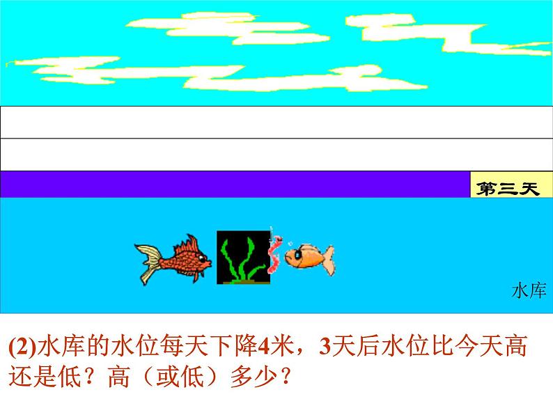 苏科版七年级数学上册 2.6 有理数的乘法与除法课件PPT第6页