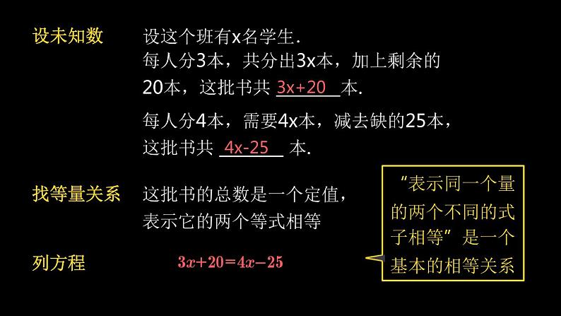 苏科版七年级数学上册 4.2 解一元一次方程课件PPT第4页