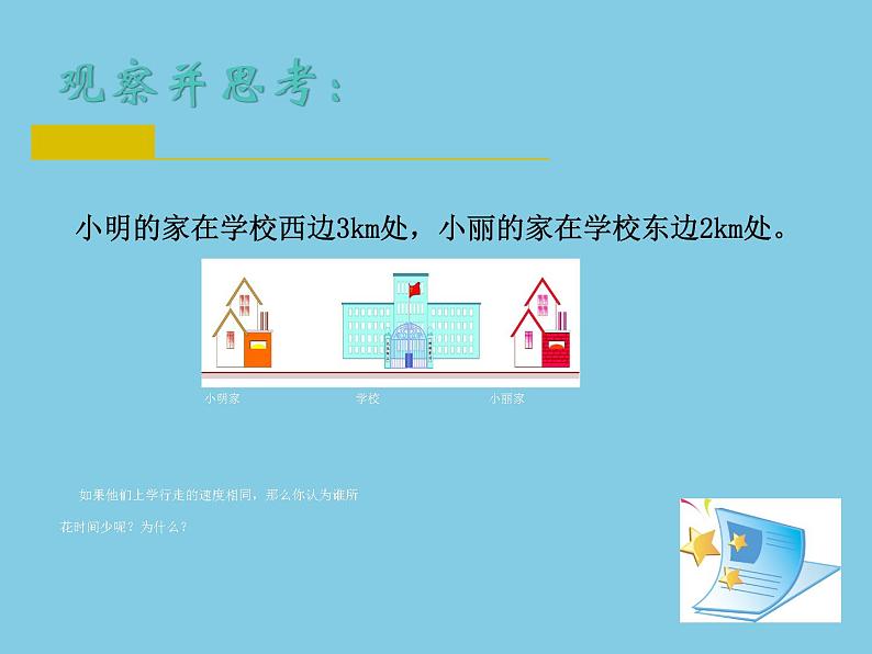 苏科版七年级数学上册 2.4 绝对值与相反数课件PPT02