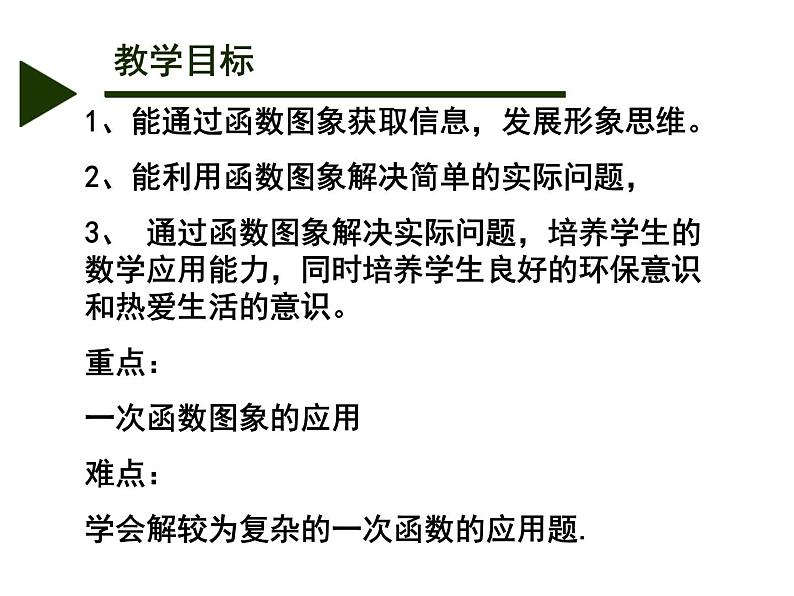 苏科版八年级数学上册 6.4 用一次函数解决问题课件PPT02