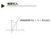 苏科版八年级数学上册 6.4 用一次函数解决问题课件PPT