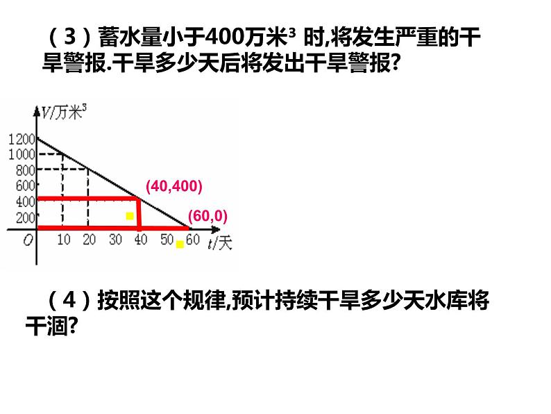 苏科版八年级数学上册 6.4 用一次函数解决问题课件PPT08