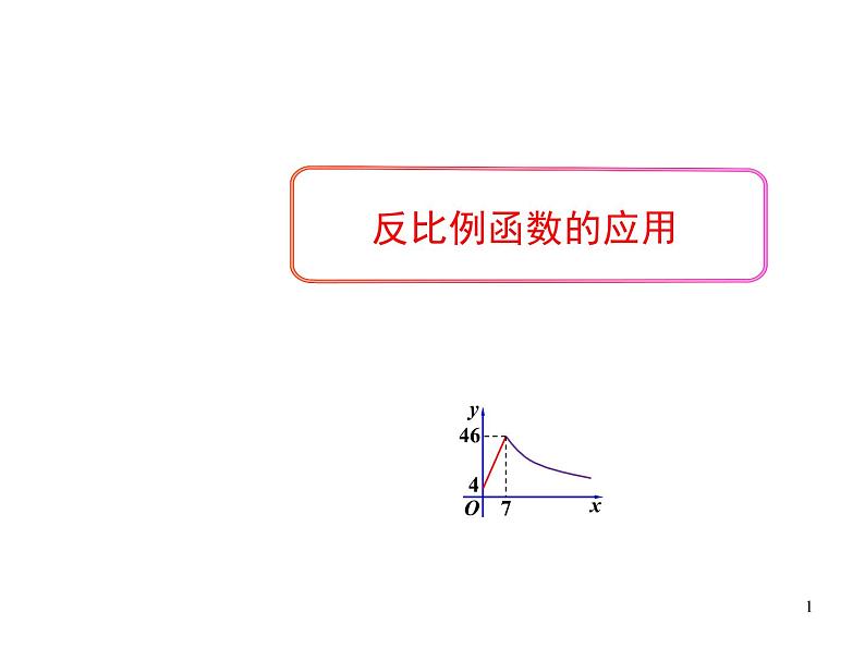 北师大九年级上册数学6.3 反比例函数的应用课件PPT01