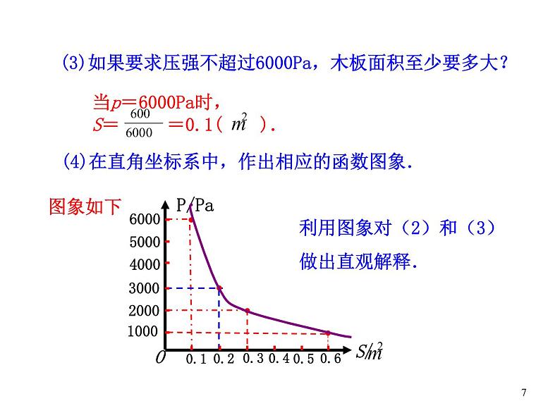 北师大九年级上册数学6.3 反比例函数的应用课件PPT07