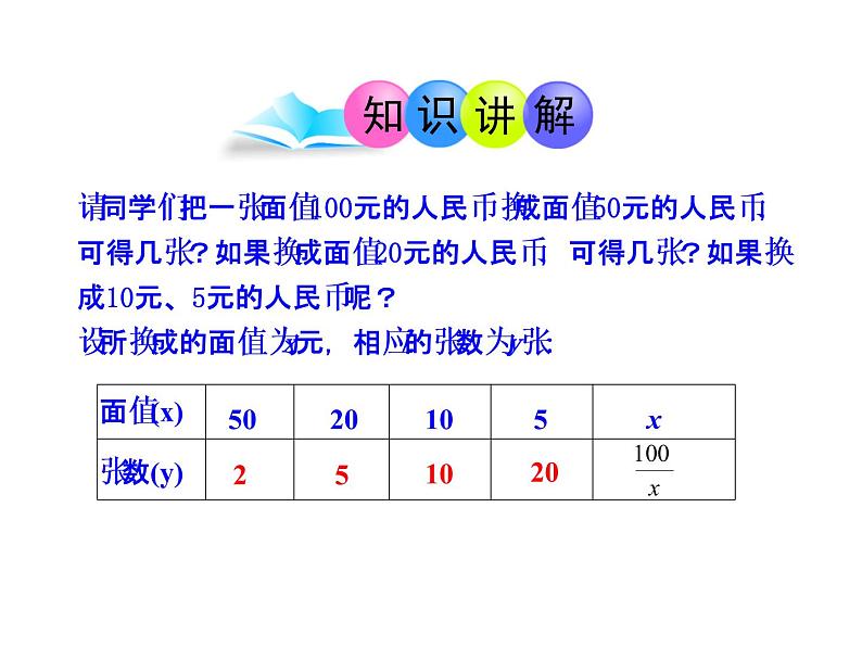 北师大九年级上册数学6.1 反比例函数课件PPT第6页