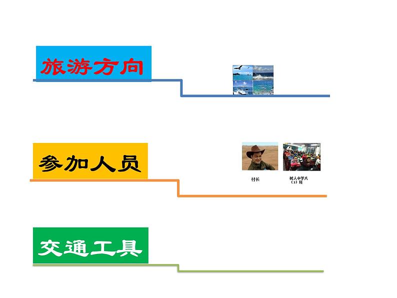 苏科版八年级数学上册 3.1 勾股定理课件PPT第2页