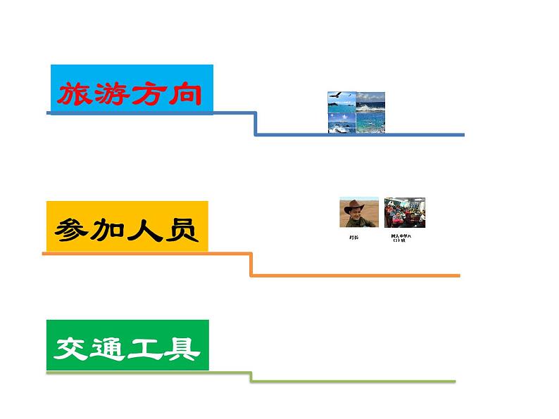 苏科版八年级数学上册 3.1 勾股定理课件PPT第4页